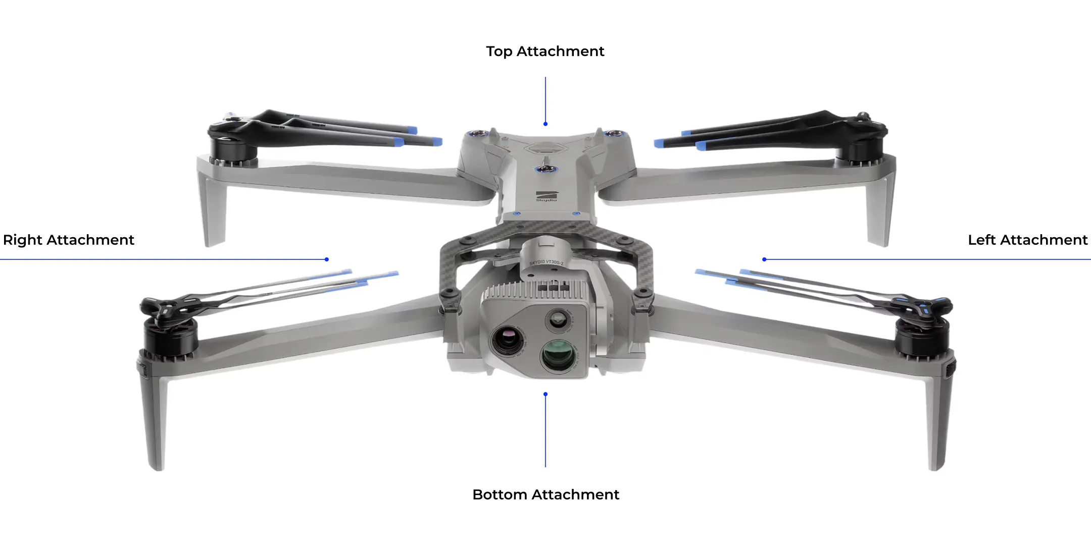Skydio X10 模組化感測器平台，具備上下左右四個安裝接口，支援任務快速切換與載具擴充