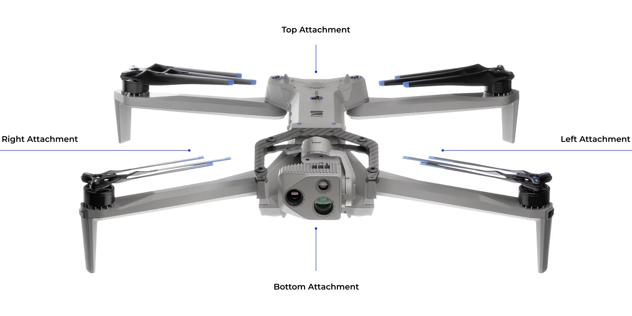 Skydio X10 模組化感測器平台，具備上下左右四個安裝接口，支援任務快速切換與載具擴充