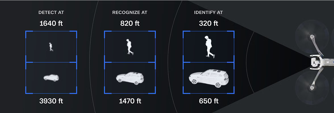 Skydio X10 熱成像功能下之人物與車輛辨識距離範圍示意圖